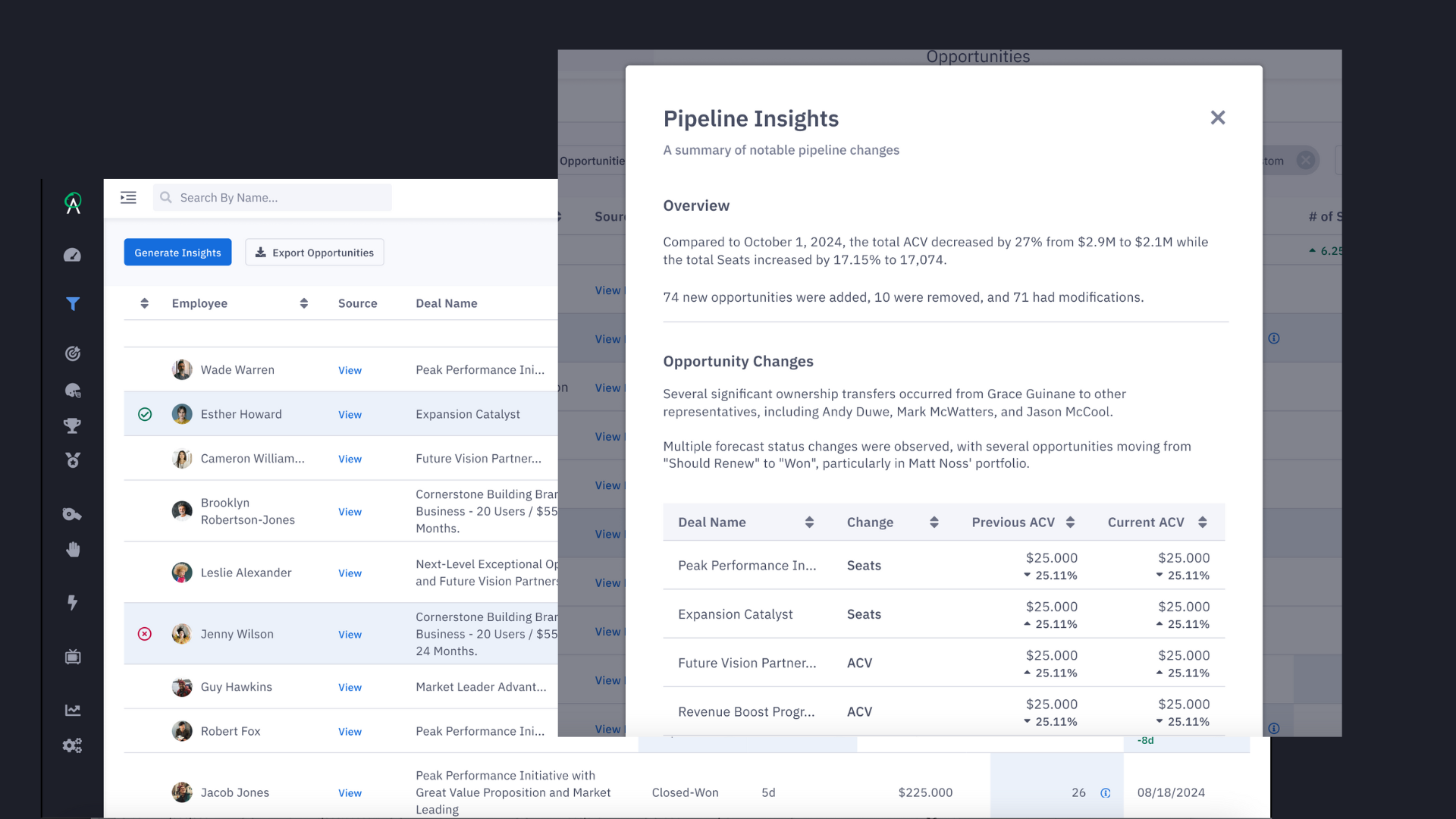 🔑🔑🔑 Keys to Running a Great Pipeline Check-in
