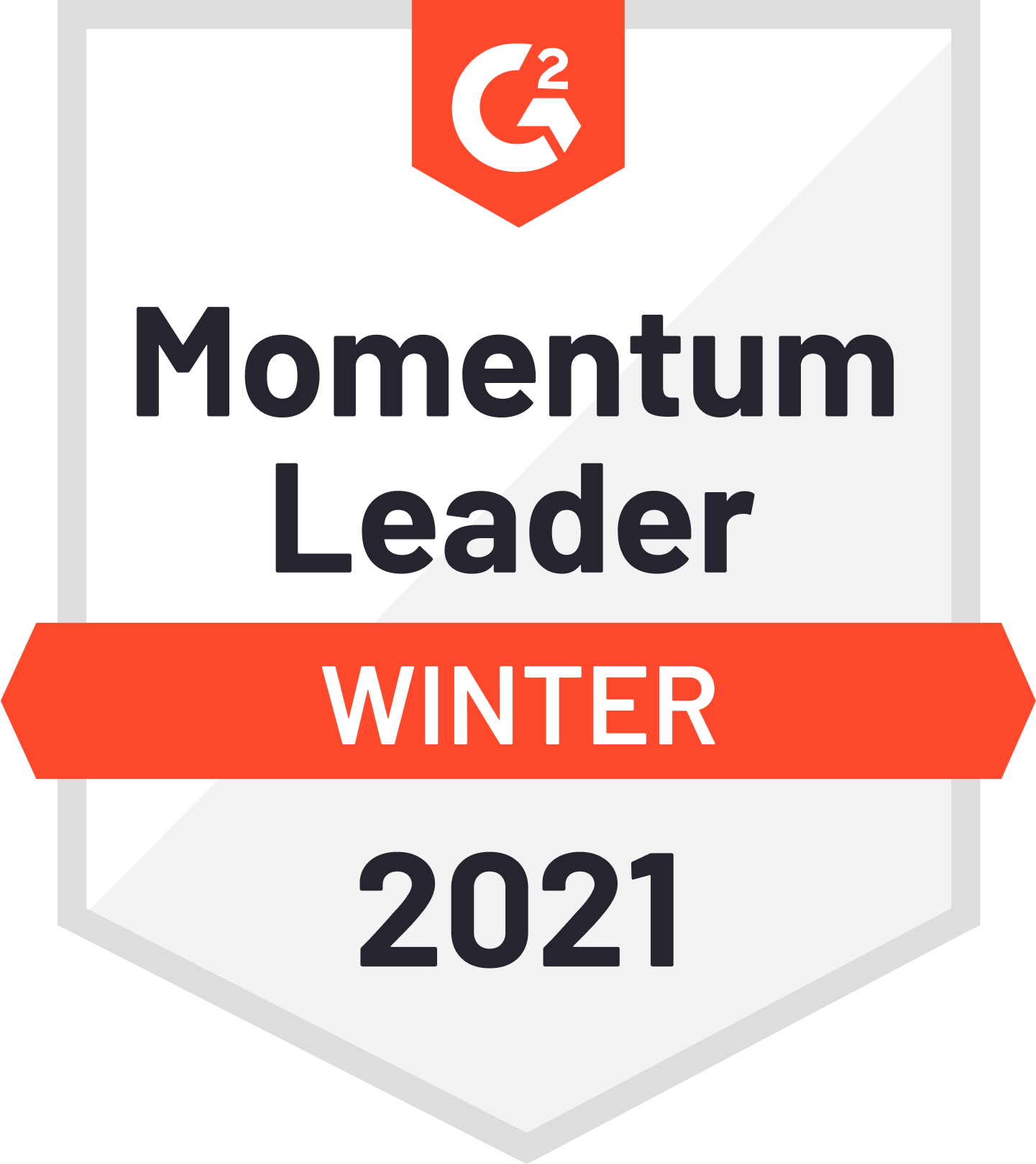 Momentum Leader