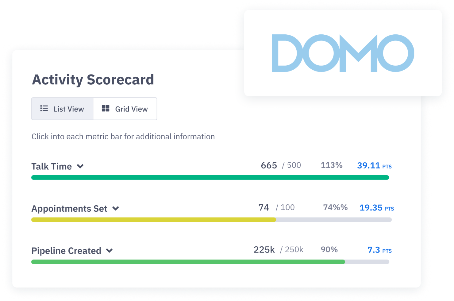 Integrate Ambition with Domo