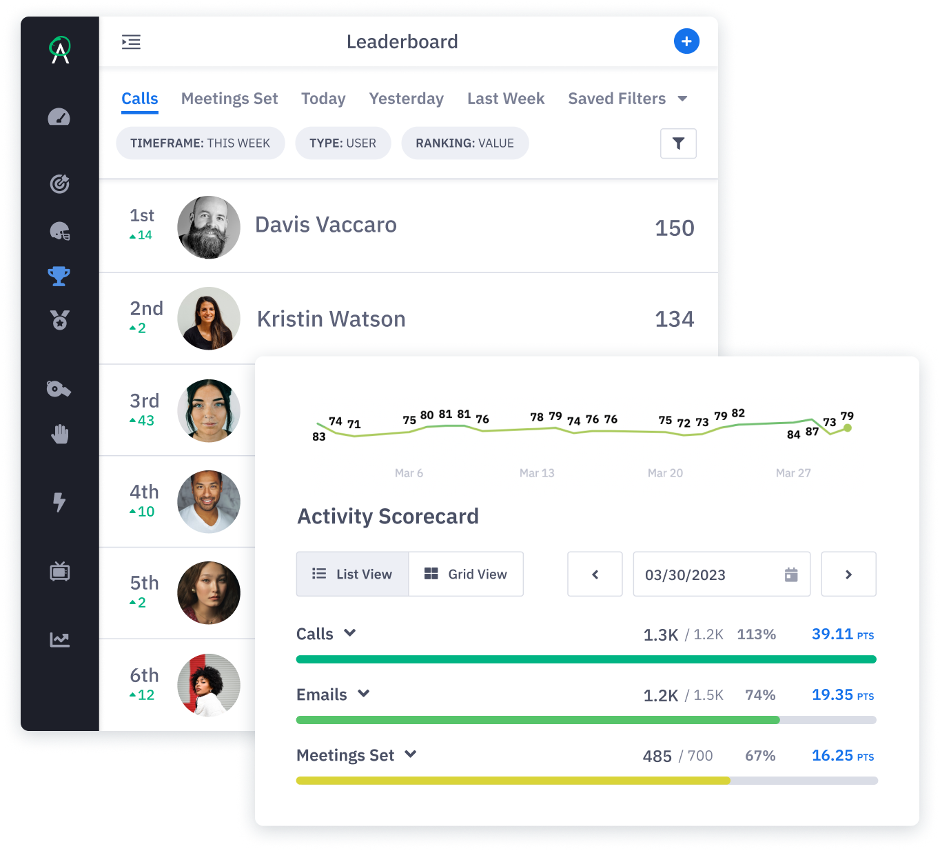 Integrate Ambition with Hubspot