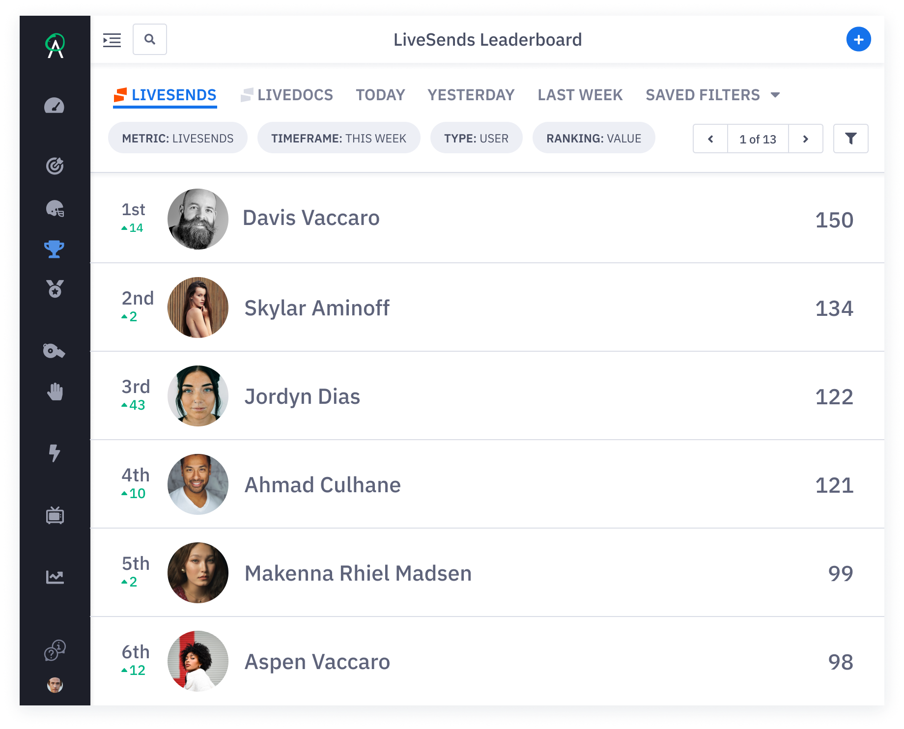 Integrate Ambition with Seismic