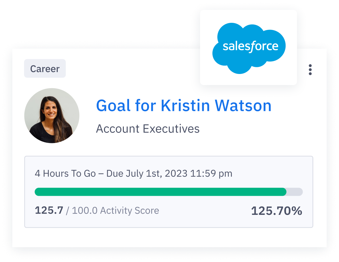 Integrate Ambition with Salesforce