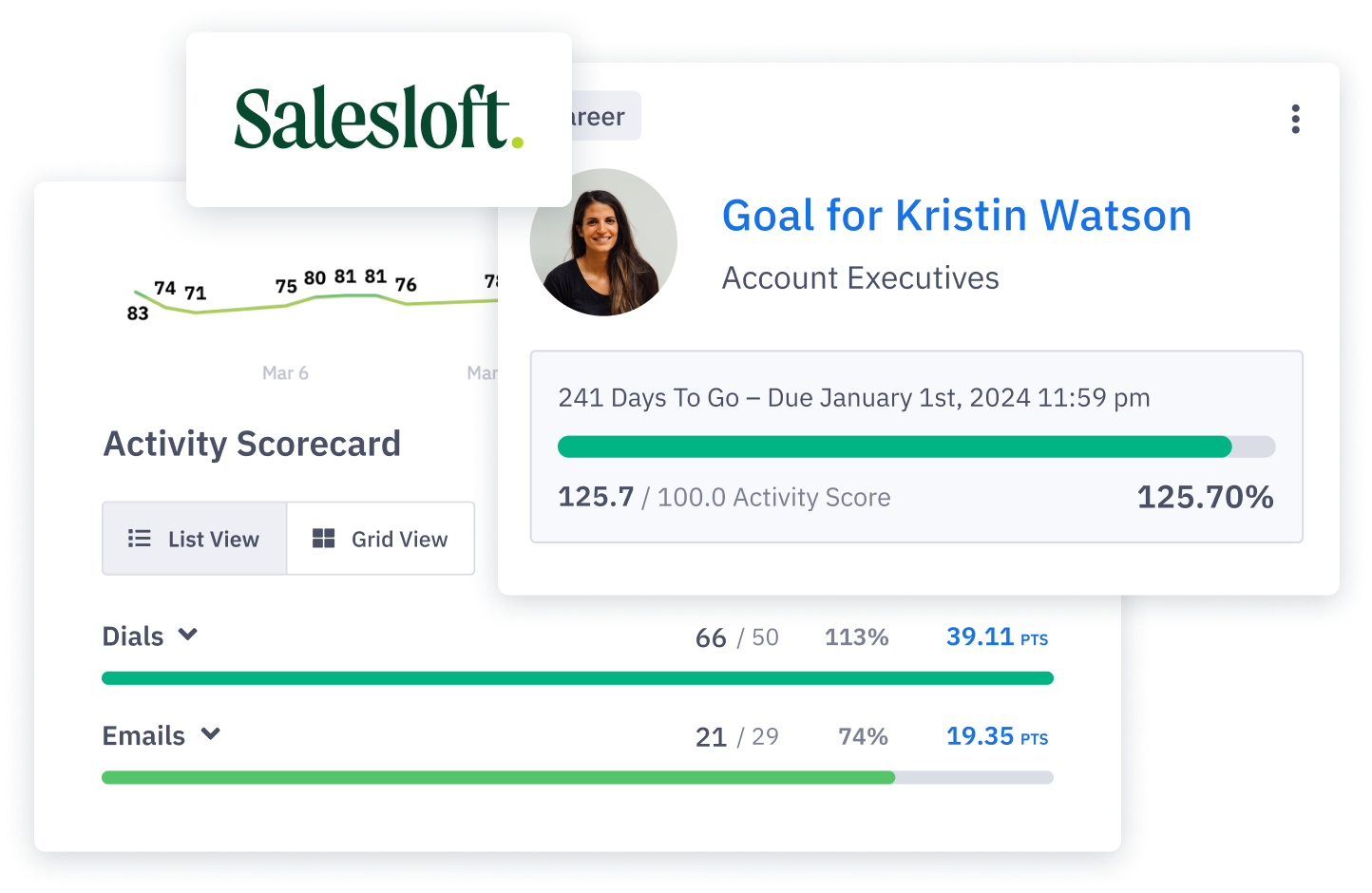 Integrate Ambition with Salesloft