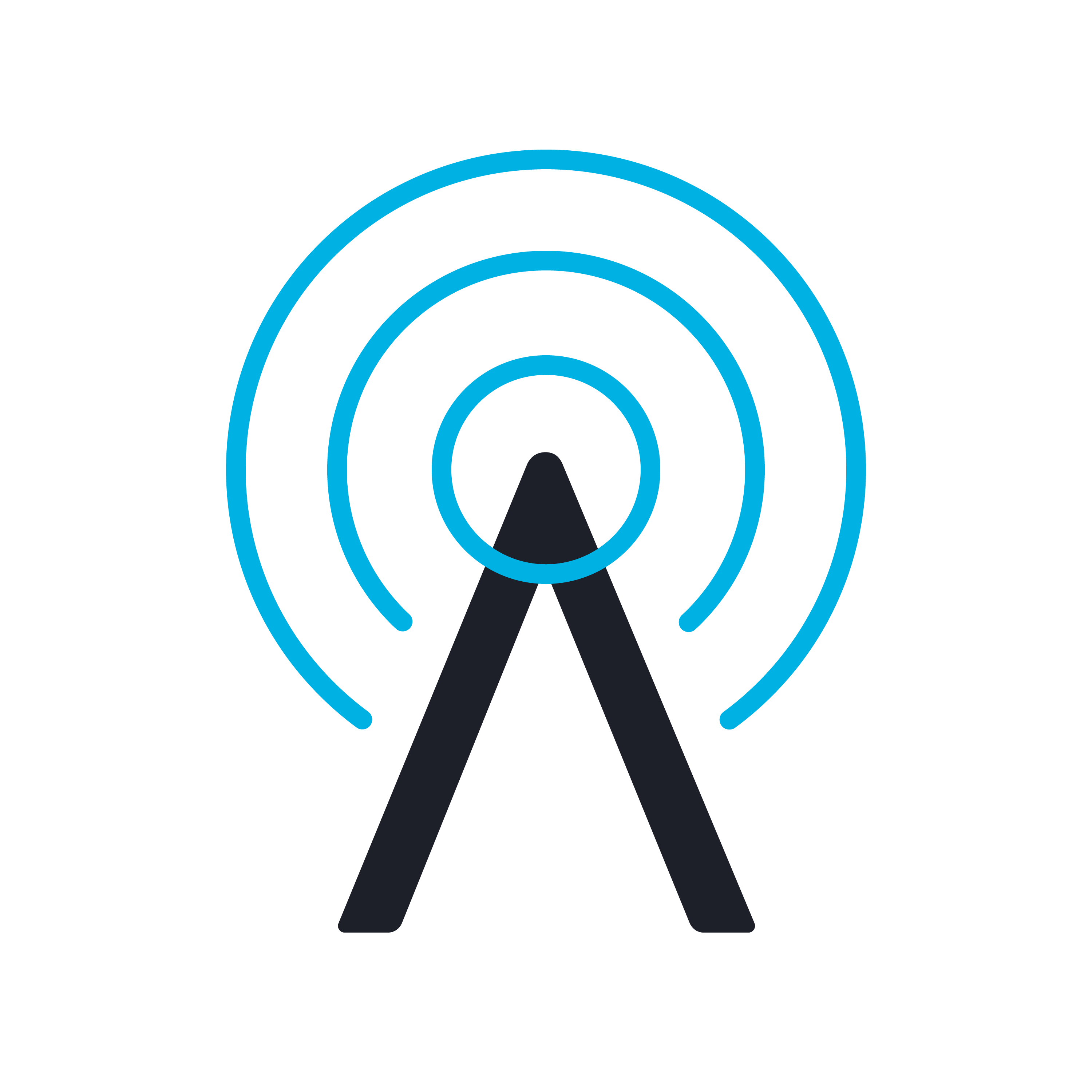 Integrate Ambition with Salesforce