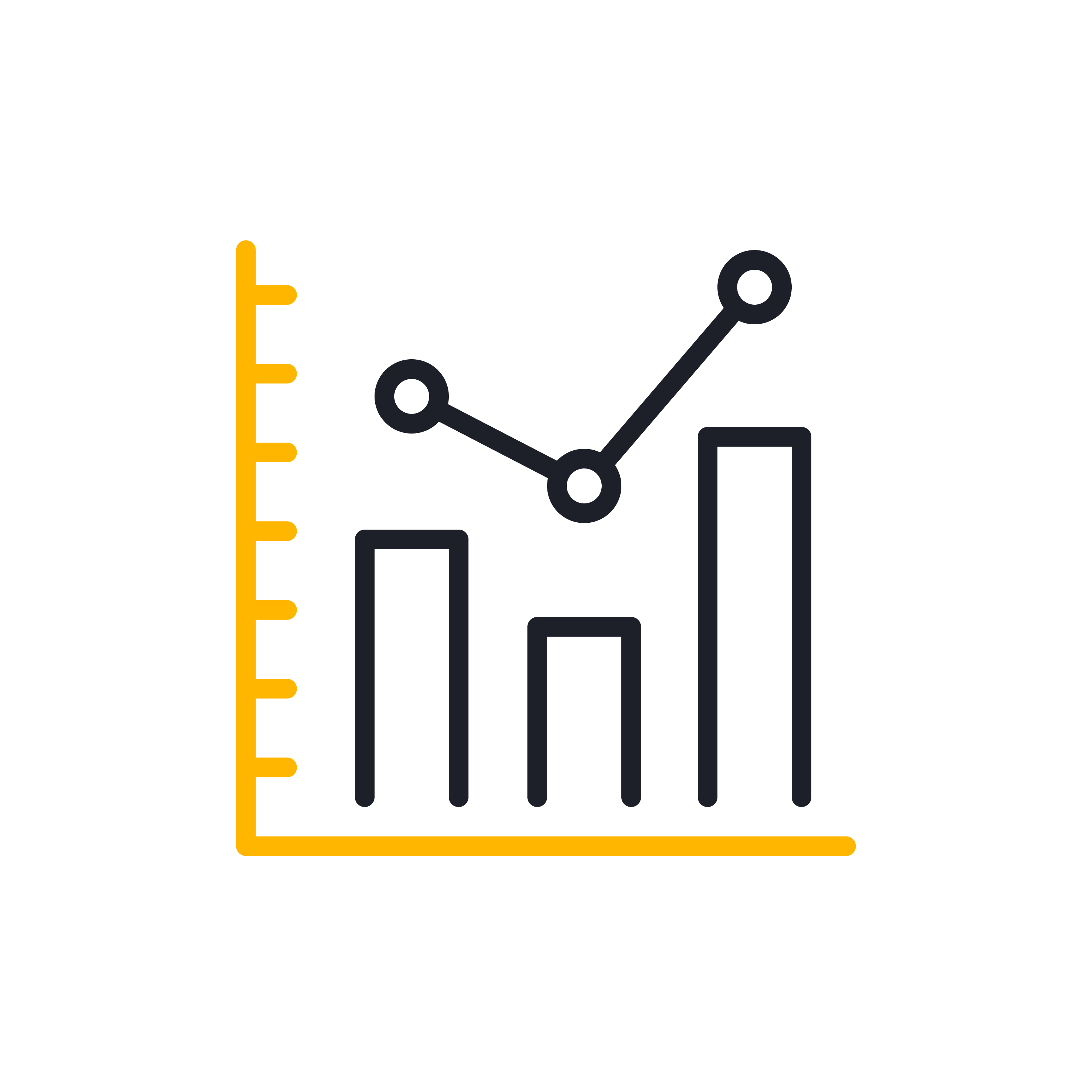 Integrate Ambition with Hubspot