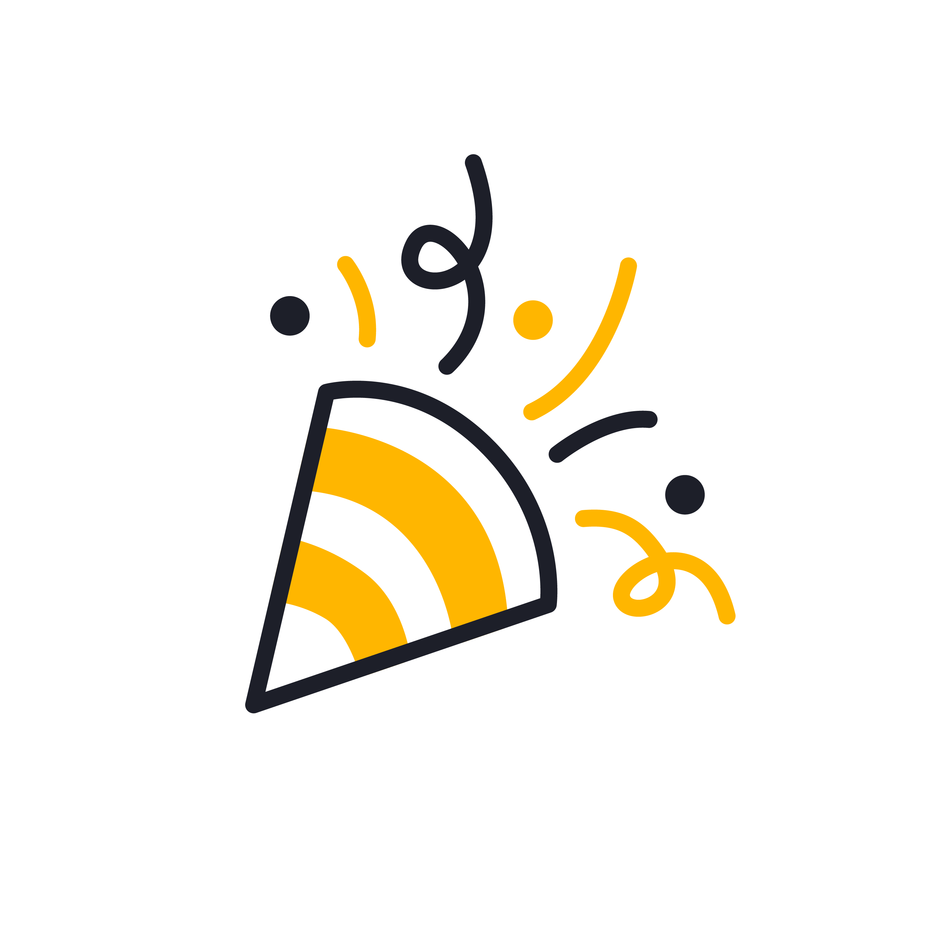 Integrate Ambition with Hubspot