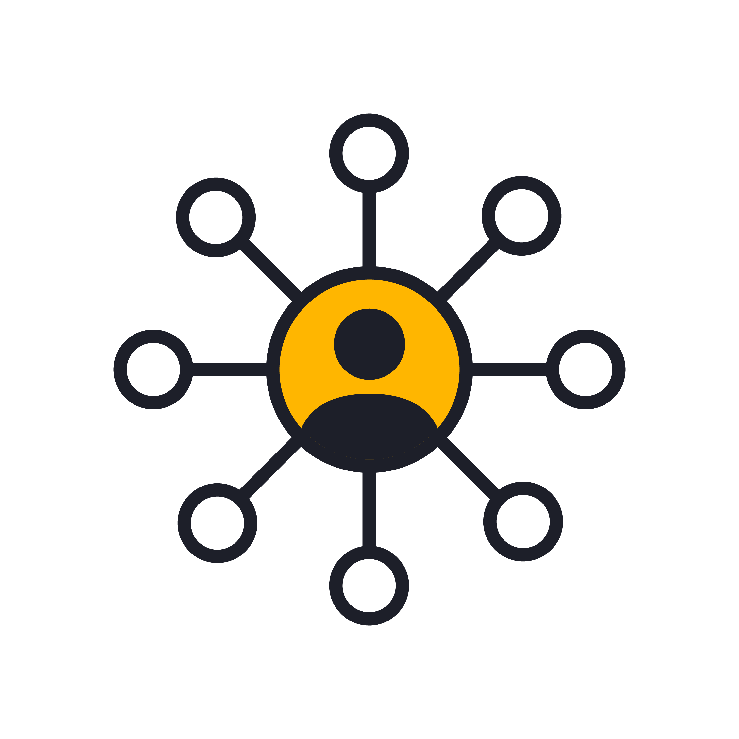 Integrate Ambition with Slack