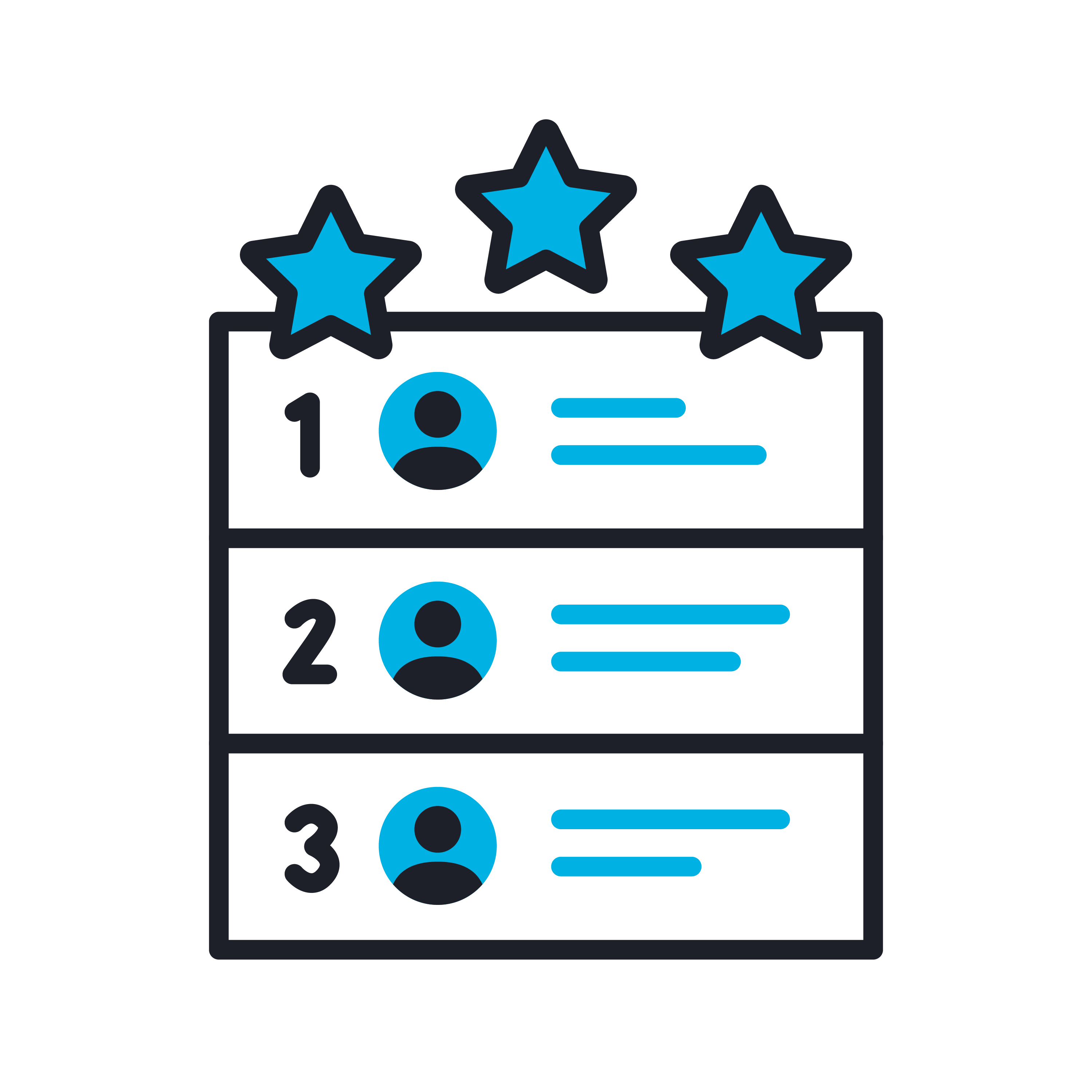 Integrate Ambition with Webex