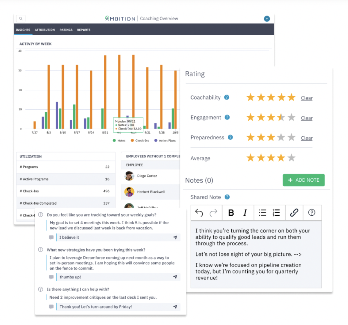 Sales Coaching Overview Ambition