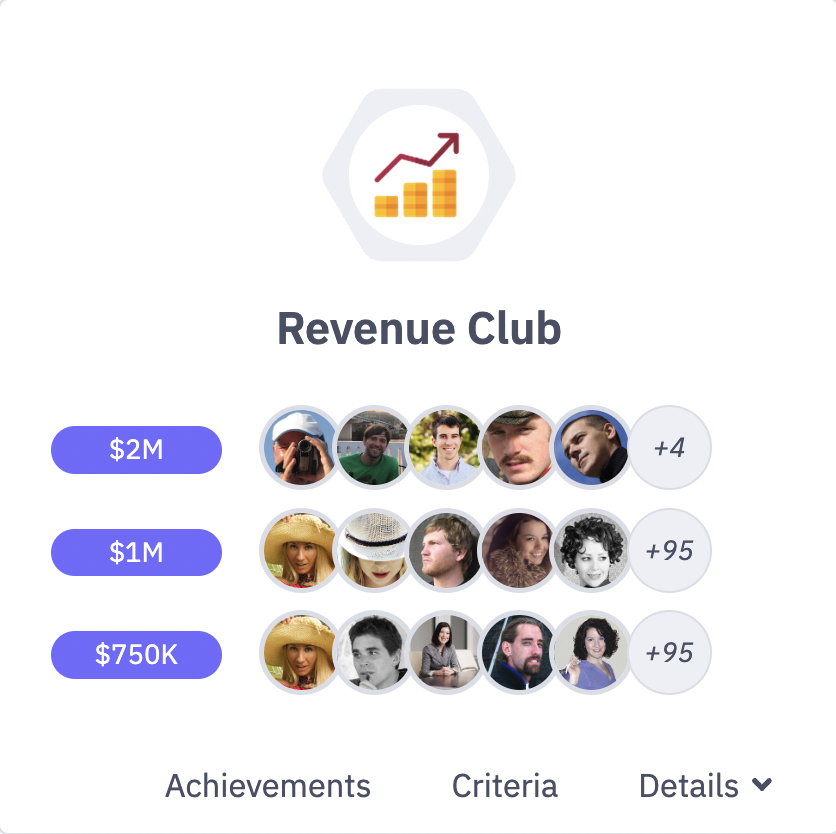 Revenue Club Accolade in Ambition