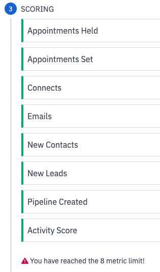 Increased Metric Limit in Competitions