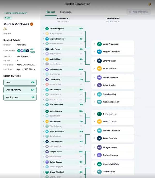 Bracket Competitions example